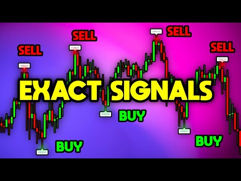 PIVOT POINT TradingView Indicator