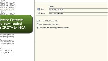 INCA- AVL CRETA eCDM Interface