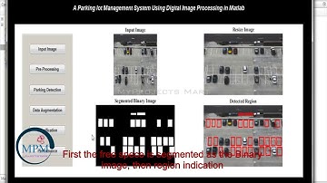 A Parking Lot Management System Using Digital Image Processing in MATLAB - Digital Image Processing