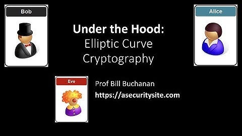Under The Hood: Elliptic Curve Cryptography