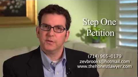 Basic California Probate Process & Procedure Start to Finish