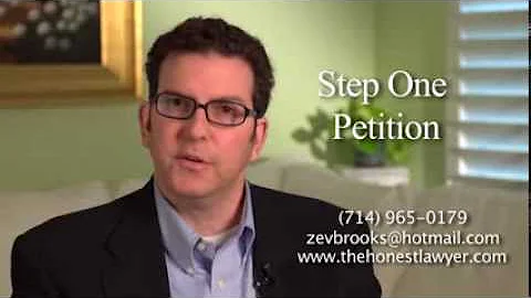 Basic California Probate Process & Procedure Start to Finish