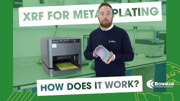 XRF for Metal Plating: How Does it Work?