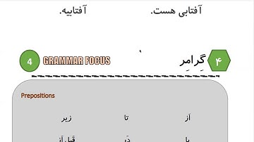 Learn to Speak Persian FAST: For Intermediate - Lesson 2 - Weather- Part 2