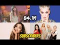 Top 10 Most Subscribed Female Singers On YouTube (February2023)