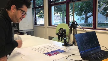 A Prototype of a Robot Memory Game