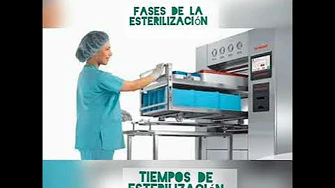 ¿Cuáles son los 3 pasos de la esterilización en orden?