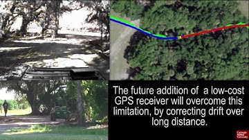 Autonomous navigation using visual odometry