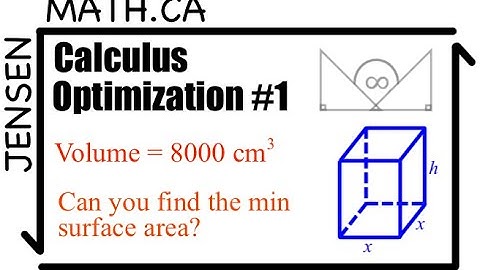 3.6 Optimization Problem #1 - Calculus | MCV4U