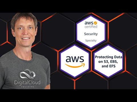 Protecting Data on S3, EBS, and EFS