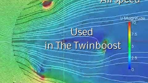 airfoil 132 how does it work spinoff video 3 CFD analysis