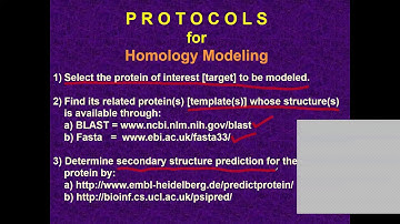 Protein Structure Prediction By Homology Modeling (Dr. Kamran Azim)