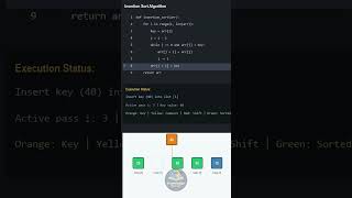 Details How Insertion Sort Work #coding #python #java #algorithm News