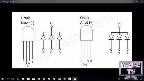 arduino başlangıç seti arduino dersleri rgb led yakma uygulaması. arduino eğitim seti. Ders 6