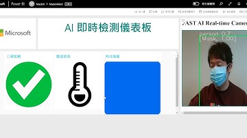AI Care Edge Demo Video
