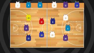 Daily Fantasy NBA: where to play NBA Fantasy? screenshot 4