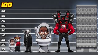 Skibidi Toilets Vs. Camera Men | Skibidi Toilets Roblox