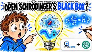 The equation hidden in your phone 📱 (Schrödinger explained to a kid)