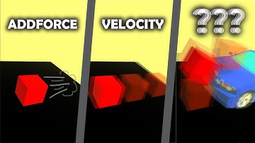 How to Move a Cube!!!