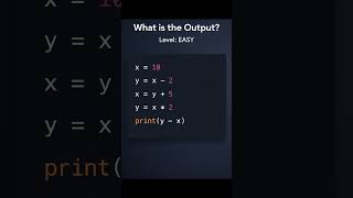 Python Challenge