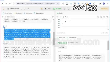leetcode 1845 Seat Reservation Manager