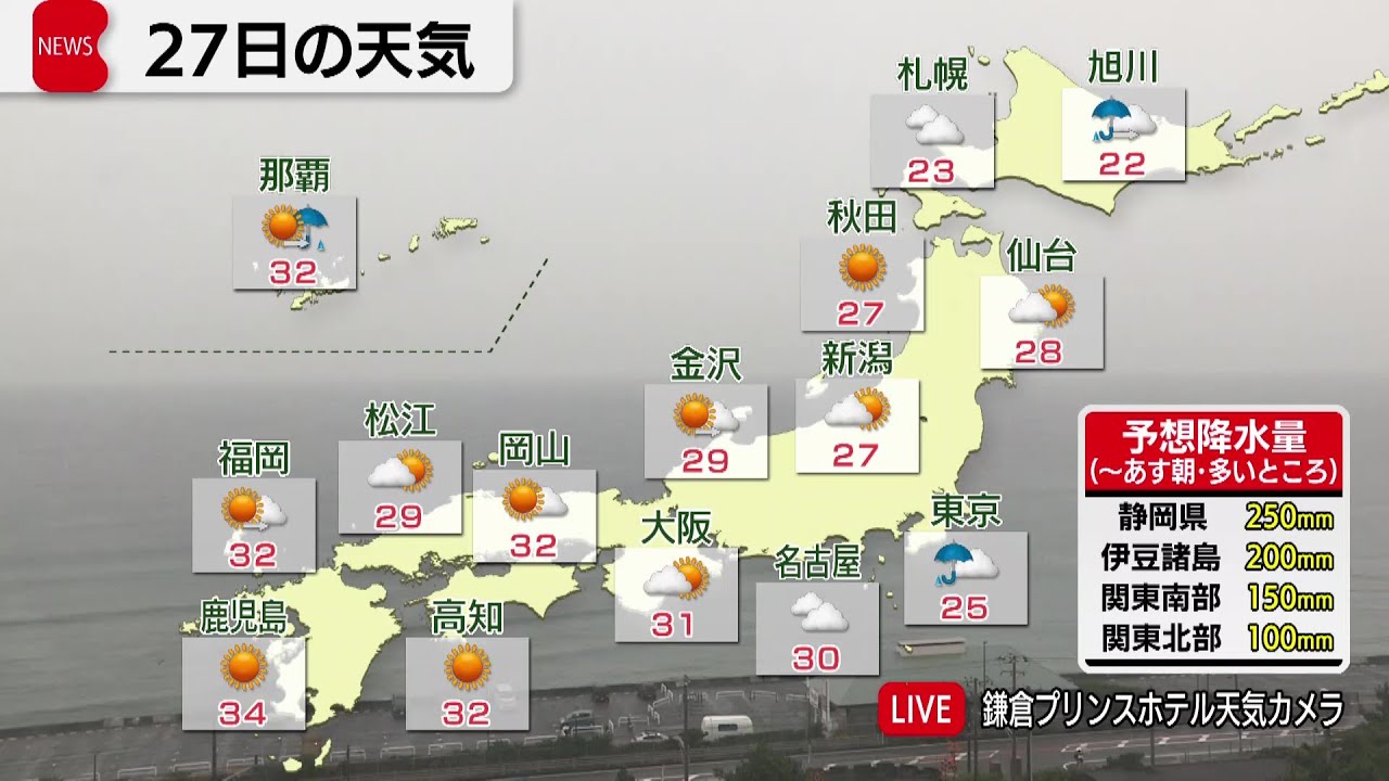 9月27日の天気 - YouTube
