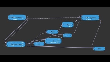 Flow-Based Visual Programming Editor Prototype For Python