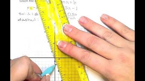 ALEKS:  Graphing a linear inequality in the plane:  Slope-intercept form, example 1