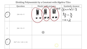 Dividing polynomials by a constant with AT