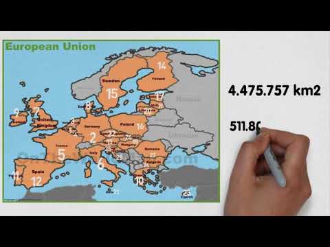liên minh châu âu - Liên minh châu Âu - Sự hình thành