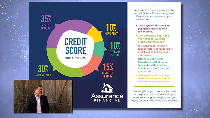 REAL ESTATE | Matthew Dailey: Credit Score Breakdo...