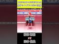【全日本卓球2025】強者同士のエンターテインメント！【田中佑汰vs張本智和】#shorts #short #卓球#pingpong