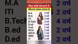 कस Course क करन म कतन समय लगत ह? Ba, Btech, Mba, Iti Gk Shorts .