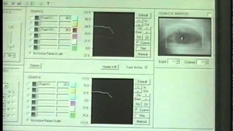 ISCAN Pupillometry System