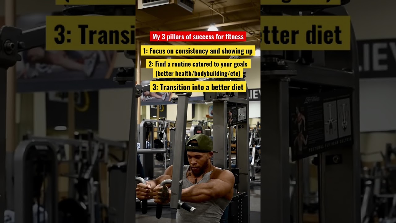 How to succeed fitness wise 