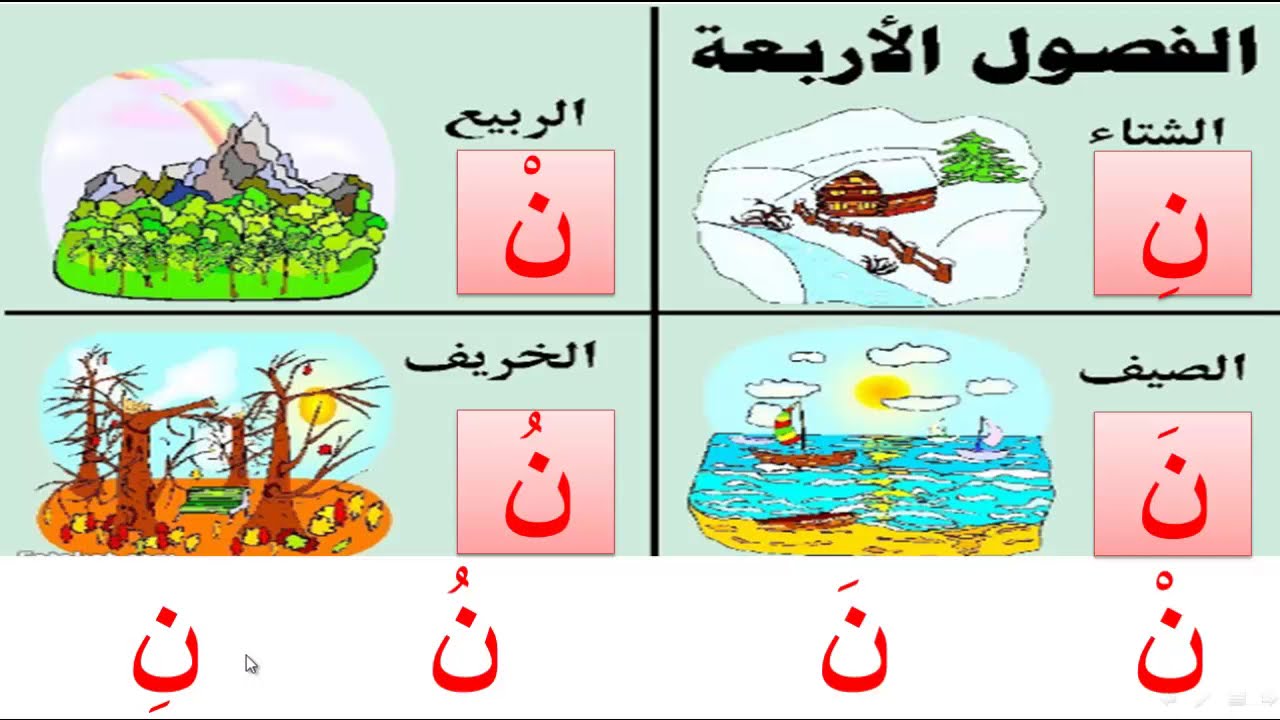 شرح حرف النون المنهج الجديدوحل التدريبات والشرح بطريقة يستجيب لها ...