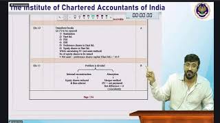 Intermediate Paper 1:AA | Topic: Amalgamation to companies| Session 1 | 20 June 2026