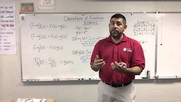 Operations on Functions