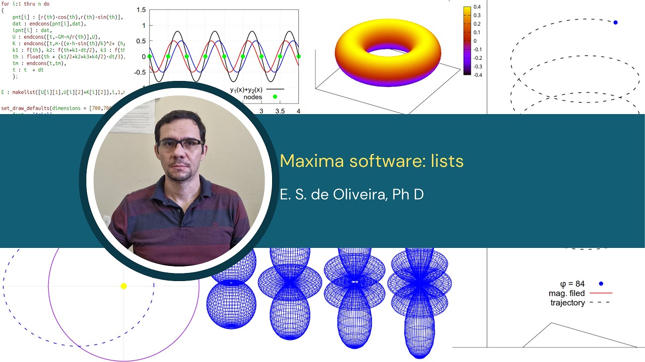 Maxima software: lists