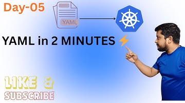 Day-05 | 🧩 YAML for Kubernetes in 2 Minutes 🔥 | Understand YAML Before Pods