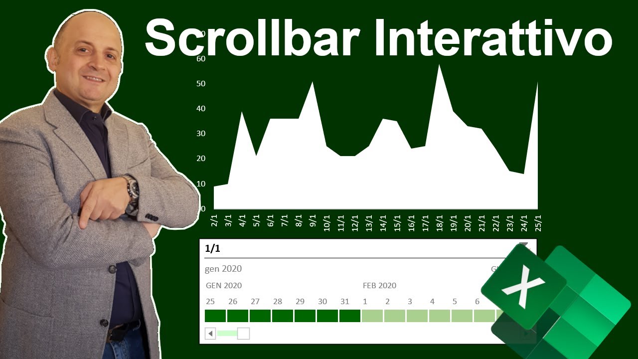 EM190 Barra di scorrimento per grafici interattivi di Excel Sequenza Temporale (TIMELINE)