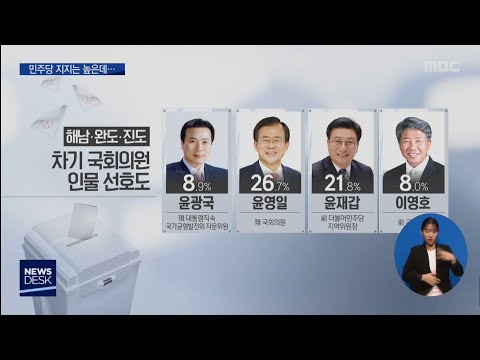 [<strong>총선여론조사</strong>]민주당지지 높지만, 인물론이 부각되는 전남 선거구 [목포MBC 뉴스데스크]