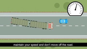 PART 3 Safe Driving Tips (English)