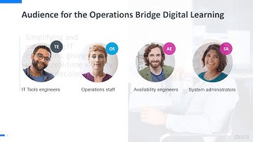 OPSB Digital Learning Preview