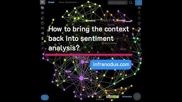 Sentiment analysis of open survey answers using text network analysis