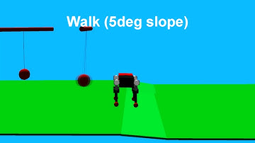 Posture stabilization Algorithm of Quadruped walking robot using Cart-inverted pendulum model