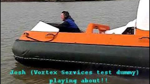 Vortex Sirocco play time