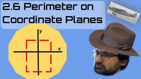 Lesson 2.6 Finding Perimeter on a Coordinate Plane
