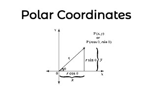 Polar Coordinates شرح