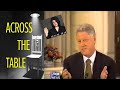 Bill Clinton Full Length Deposition (Monica Lewinsky)